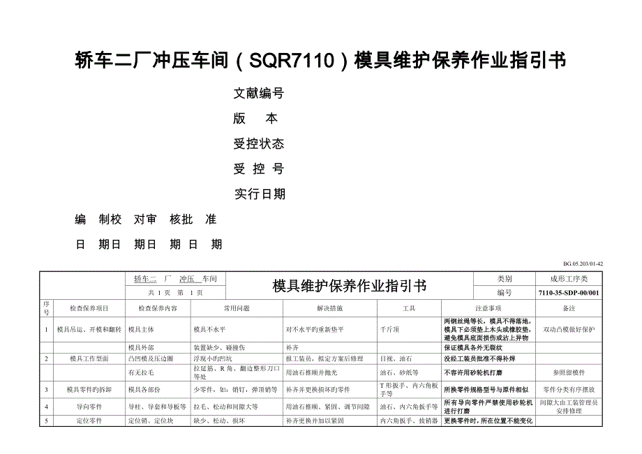汽车模具维护保养作业基础指导书_第1页