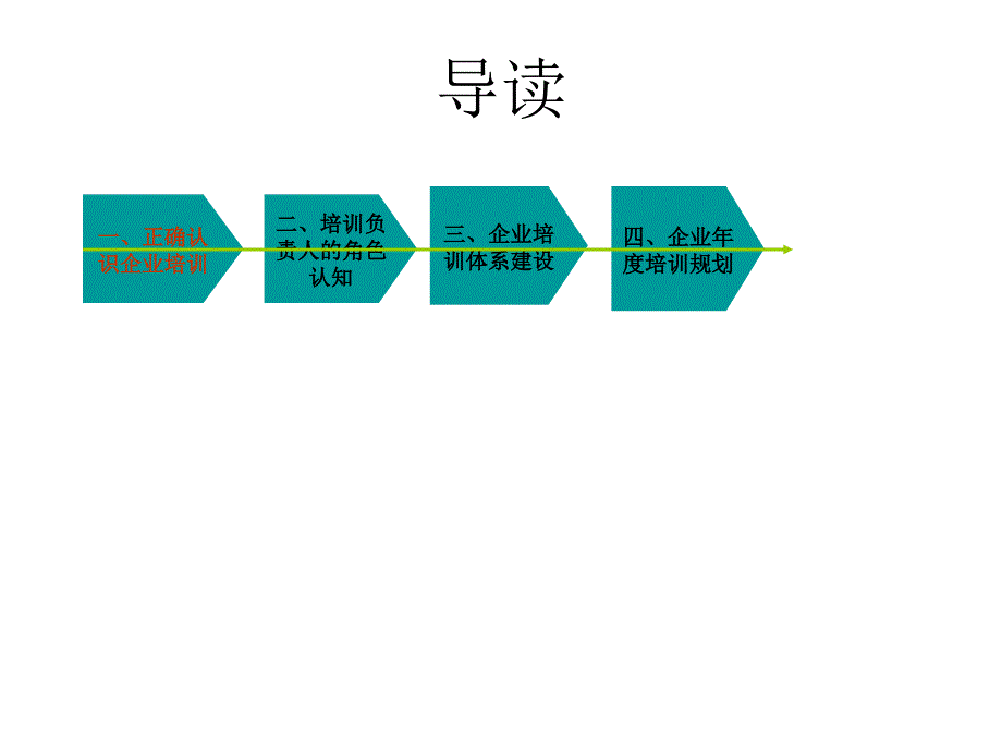 企业培训体系PPT课件_第4页