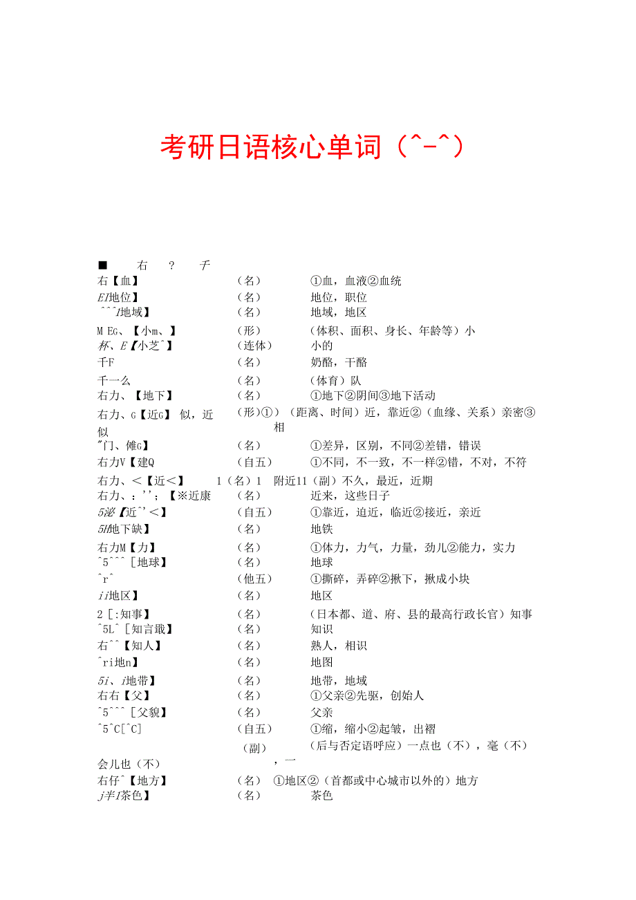 考研日语核心单词下_第1页