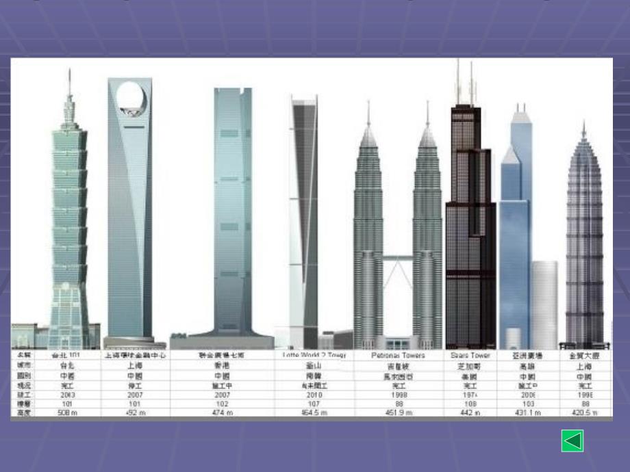 多高层建筑结构_第4页