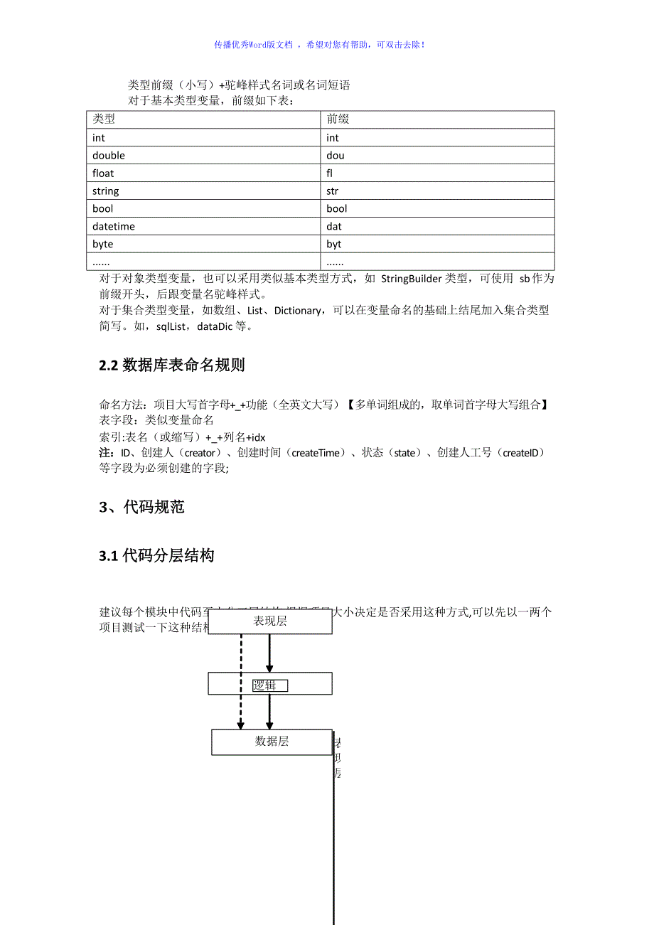 信息系统软件开发流程管理规范初稿Word编辑_第4页