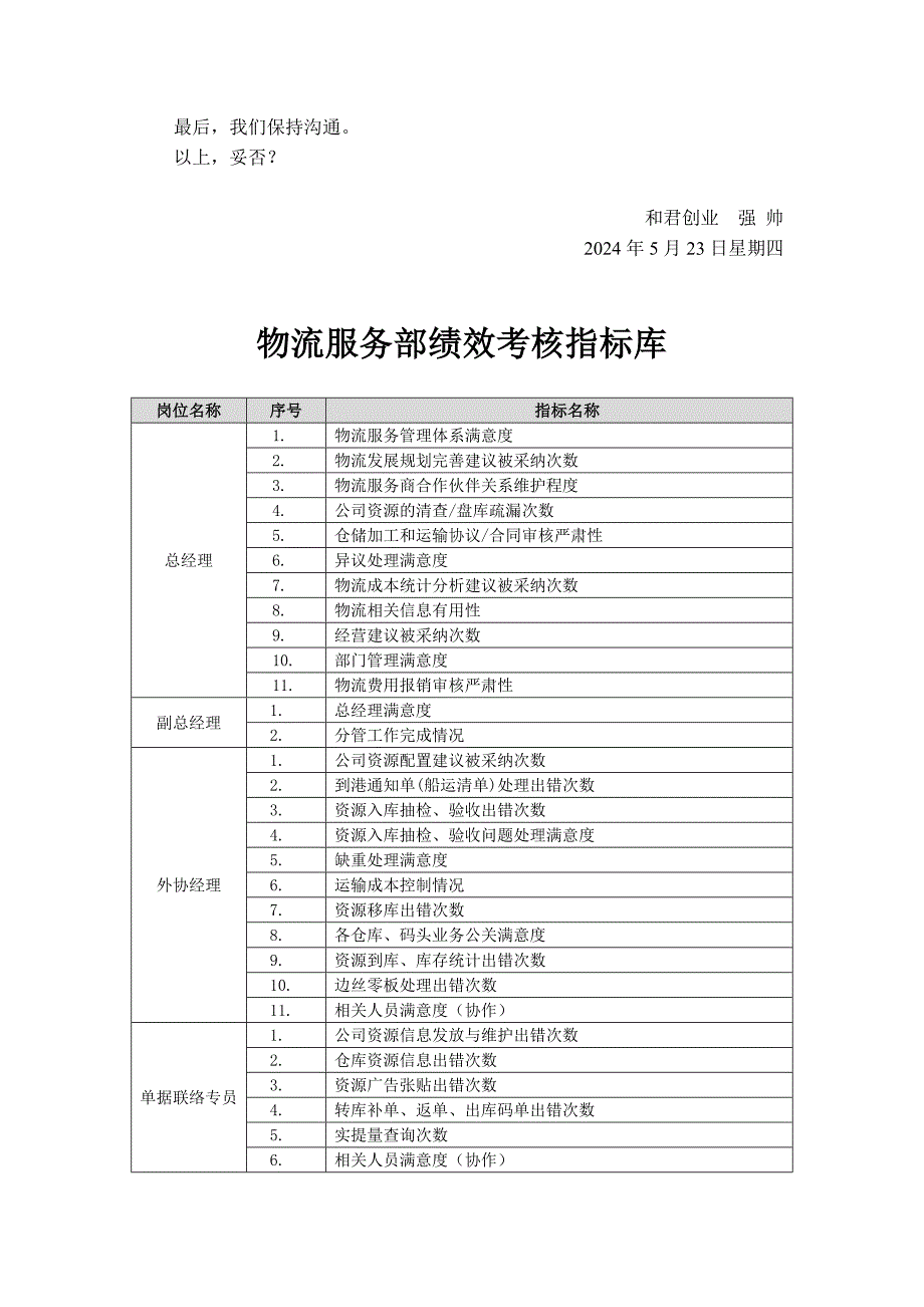 物流服务部指标库_第2页