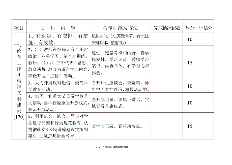 教育工作目标管理责任状_第3页