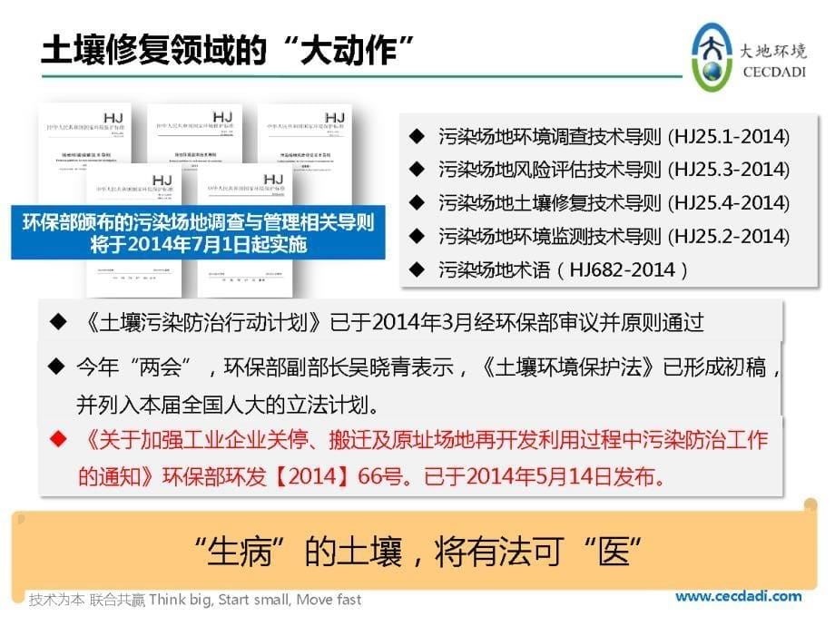 场地调查和修复简介ppt课件_第5页