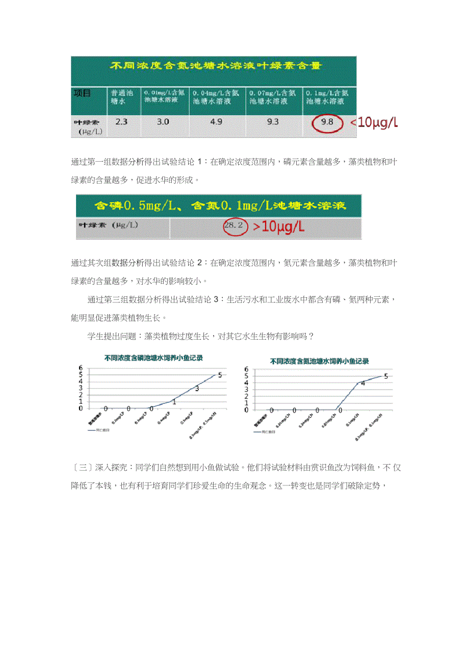 《STEM理念在初中生物实验课堂中的探索》说课稿(全国实验说课大赛获奖案例)_第4页