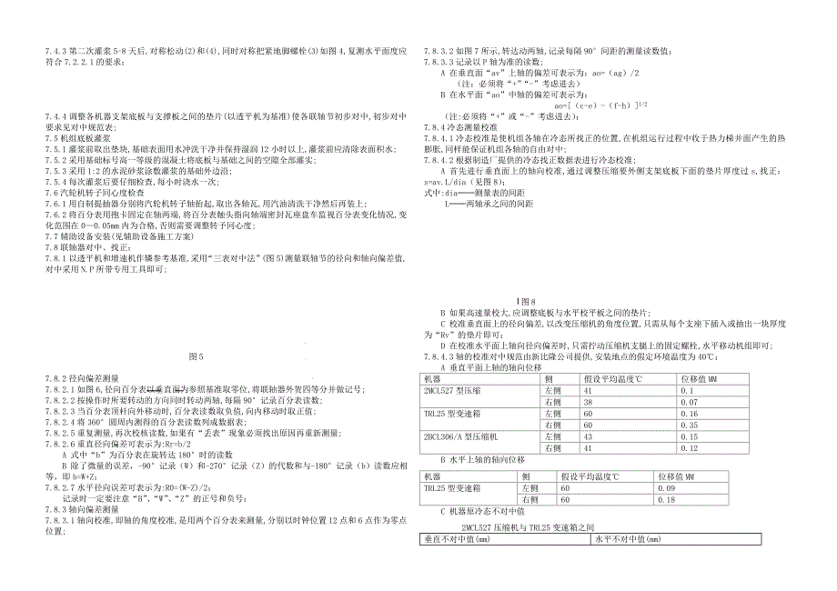 年产万吨尿素装置二氧化碳压缩机一蒸汽透平机组安装施工方案_第3页