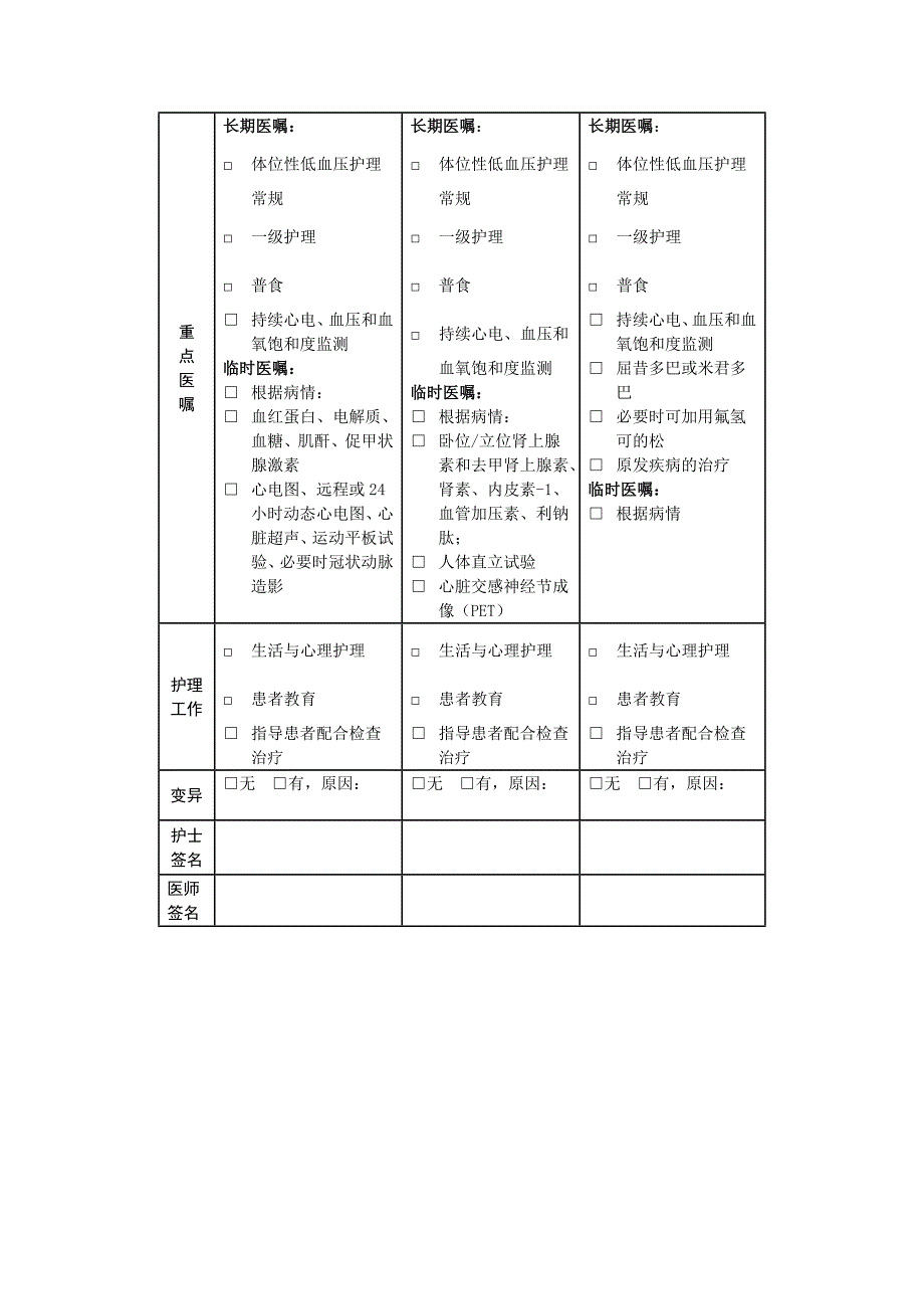 低血压临床路径表单_第2页