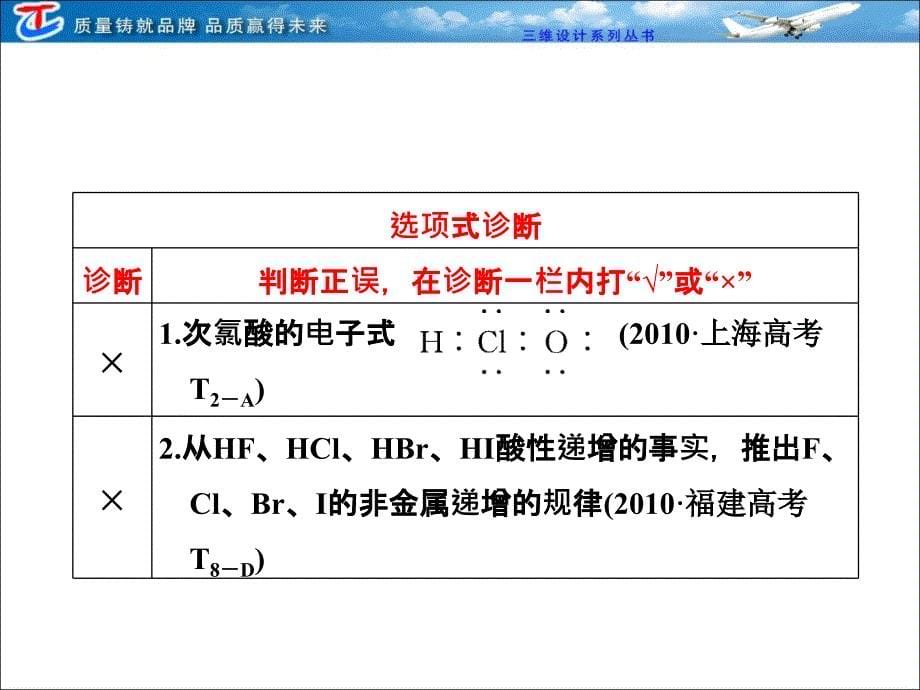 第四章--第二节--富集在海水中的元素——氯课件_第5页