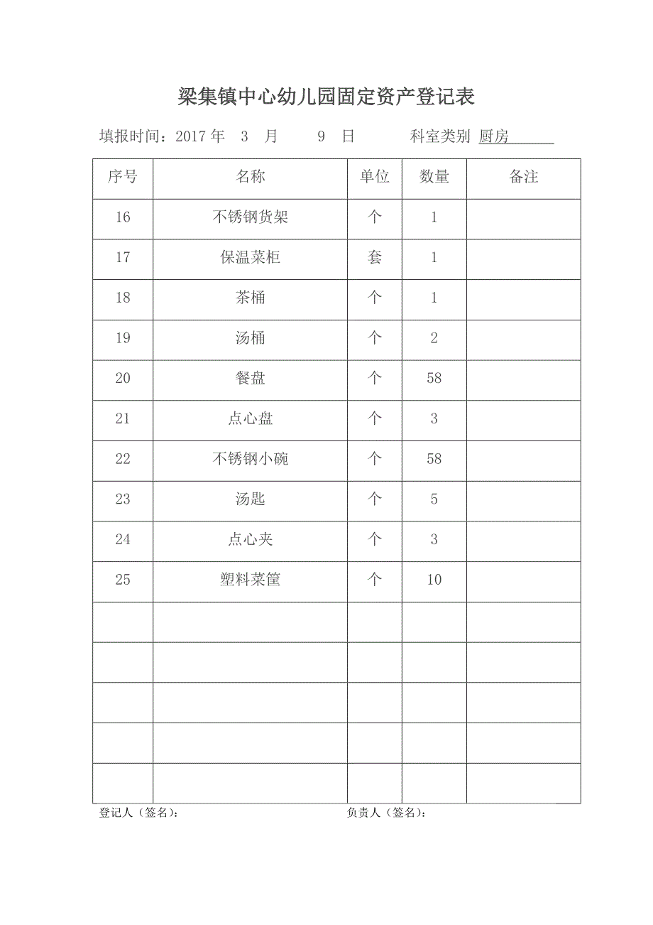 中心园固定资产登记表_第4页