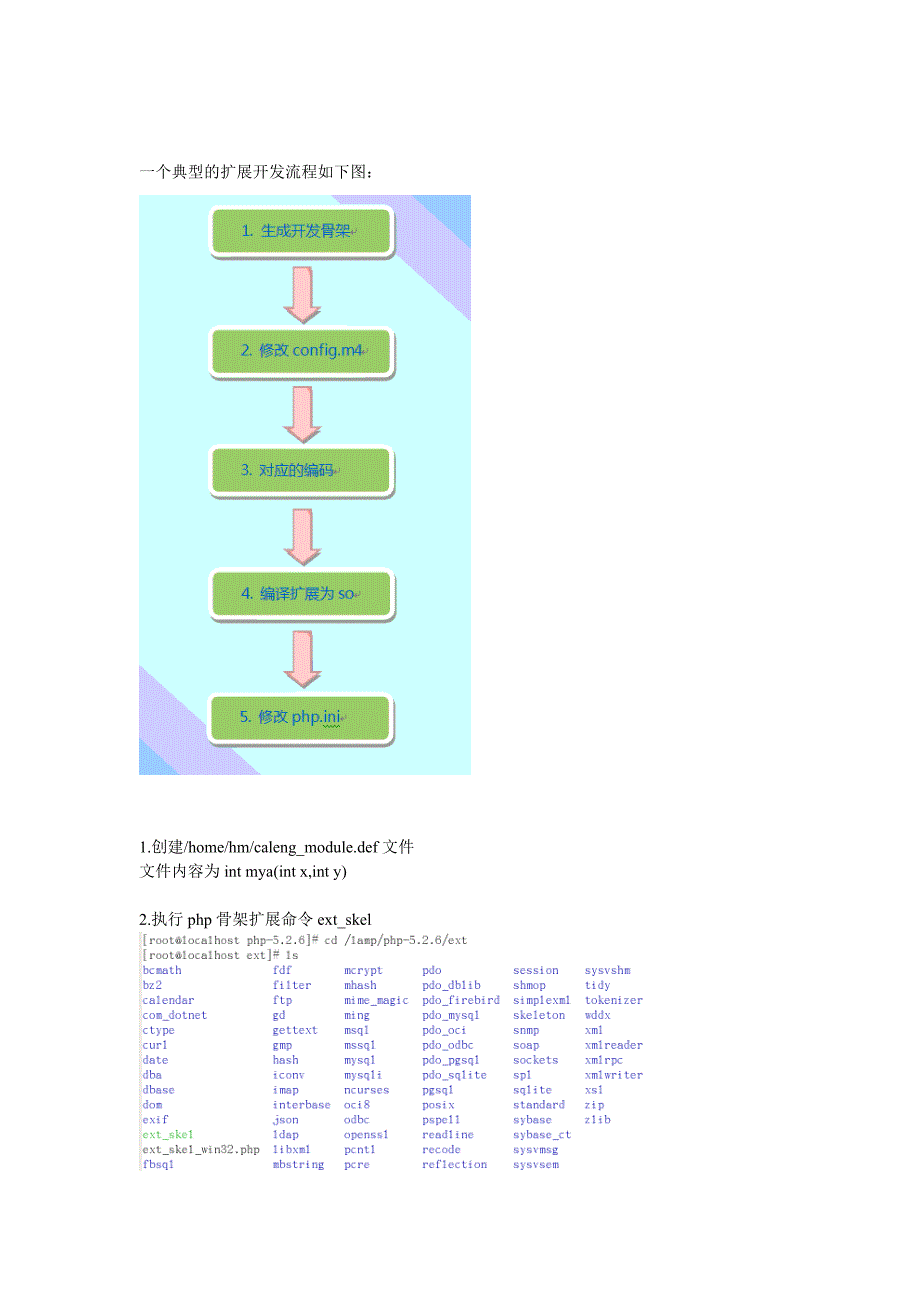 用c语言编写php扩展.doc_第1页