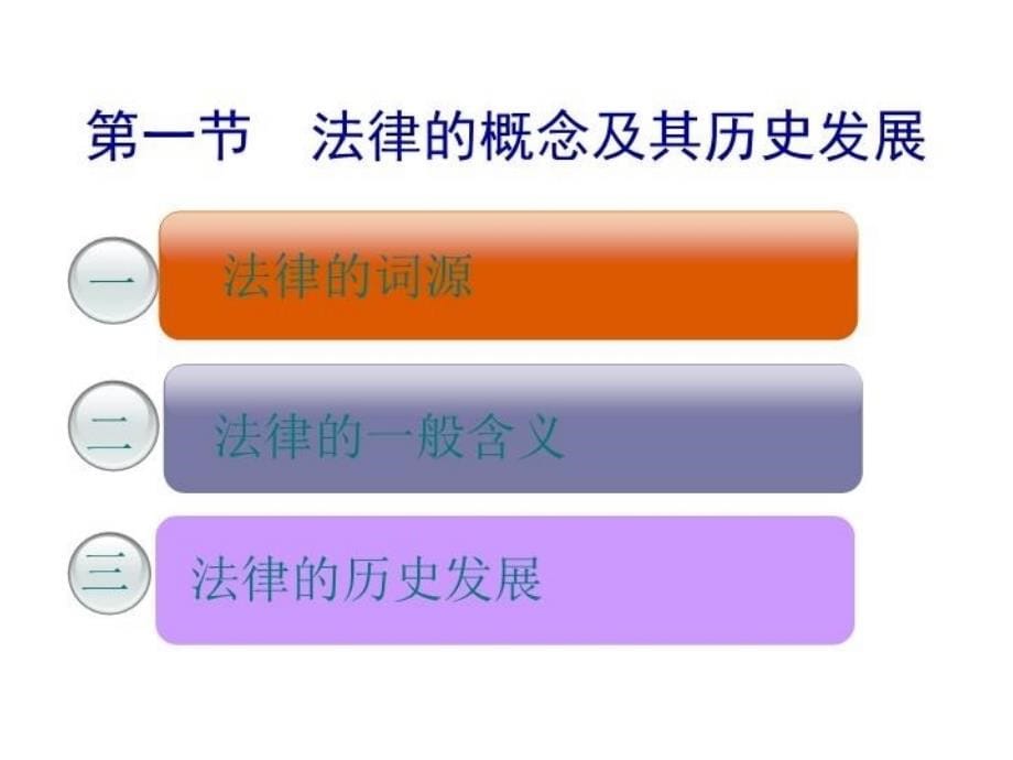 最新张倩倩思想道德修养精品课程第五章PPT课件_第5页