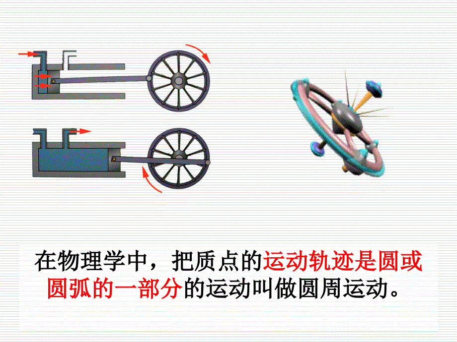 高中物理必修2圆周运动课件名师优质资料_第3页