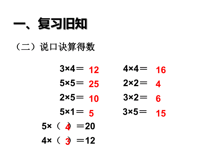 二年级数学上册课件4.2.46的乘法口诀6人教版_第3页