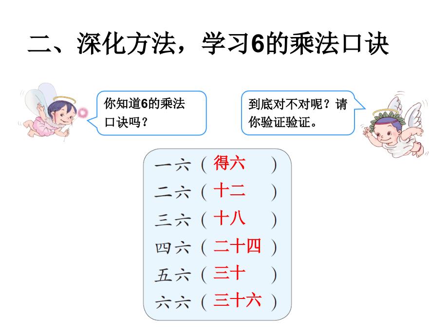 二年级数学上册课件4.2.46的乘法口诀6人教版_第4页