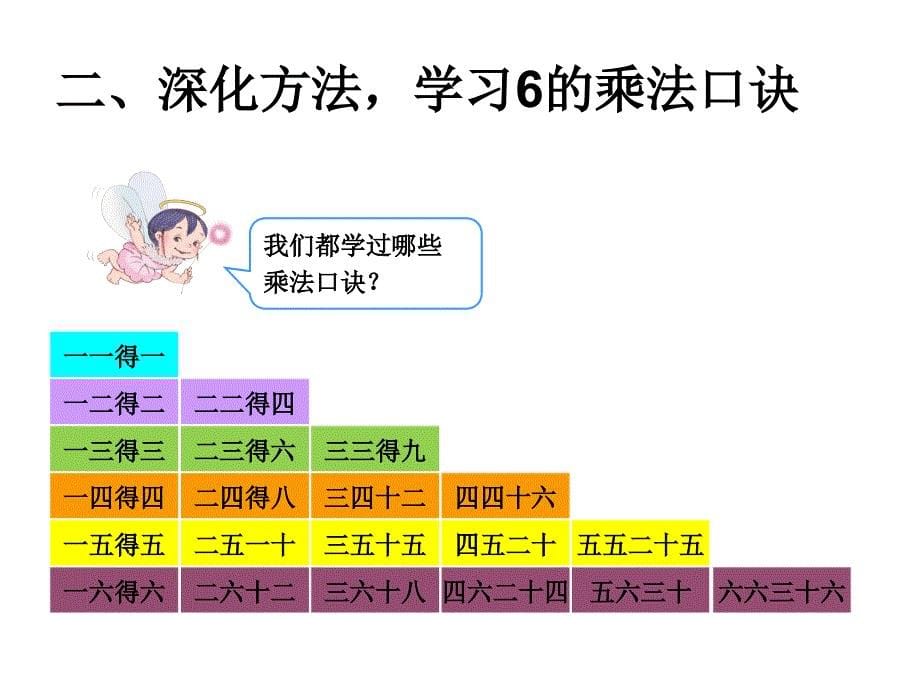 二年级数学上册课件4.2.46的乘法口诀6人教版_第5页