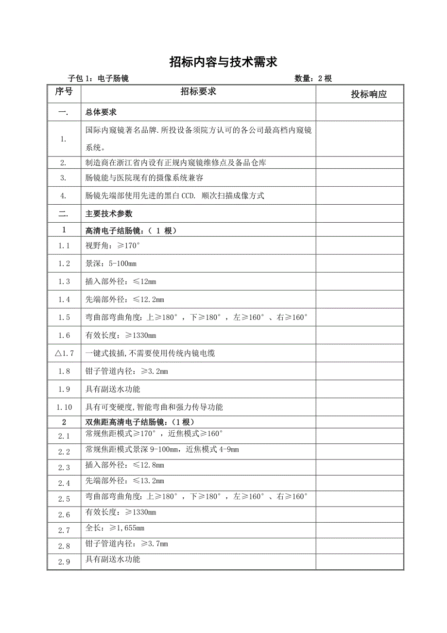 招标内容与技术需求_第1页