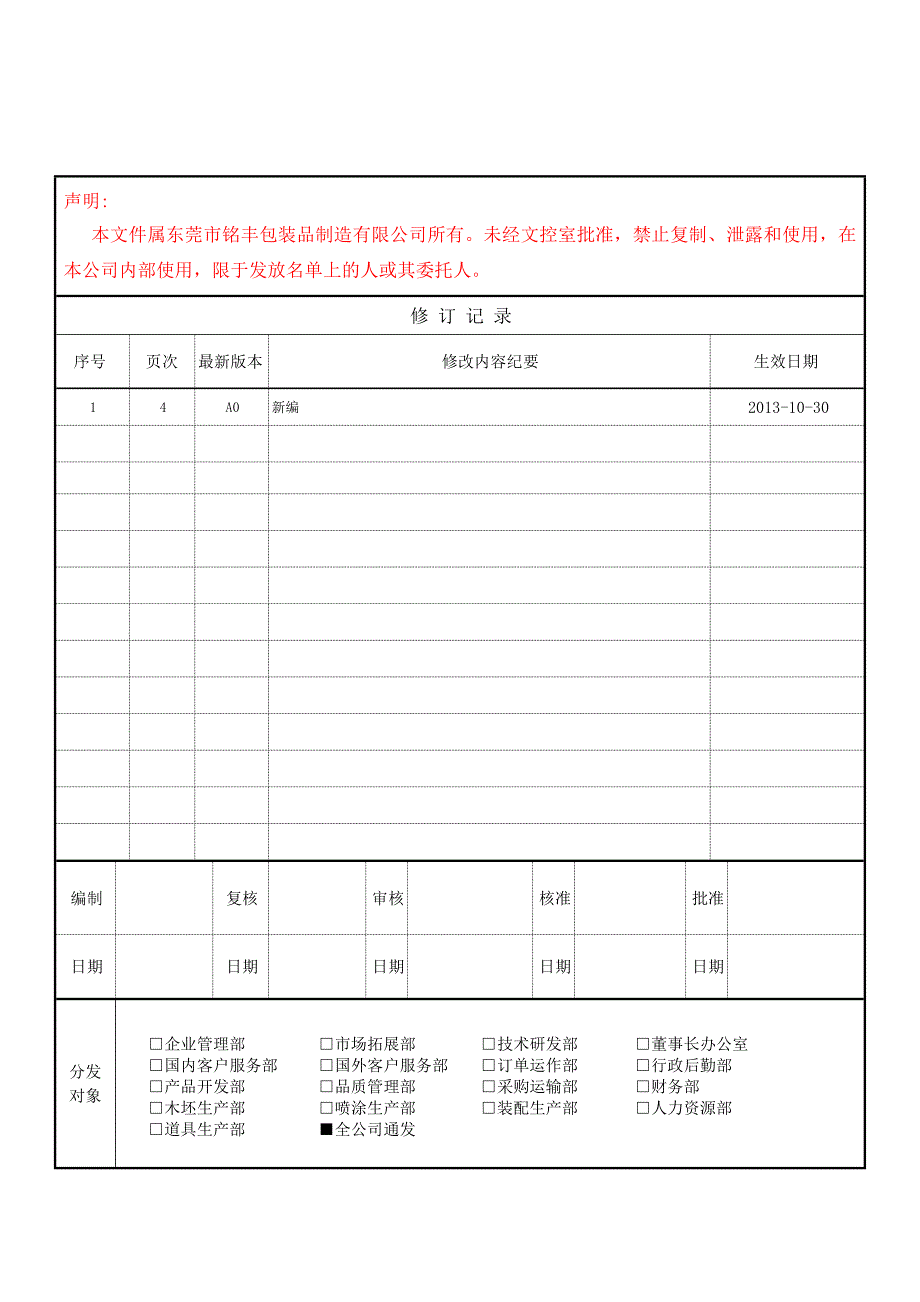 优秀员工及敬业奖表彰管理办法_第1页