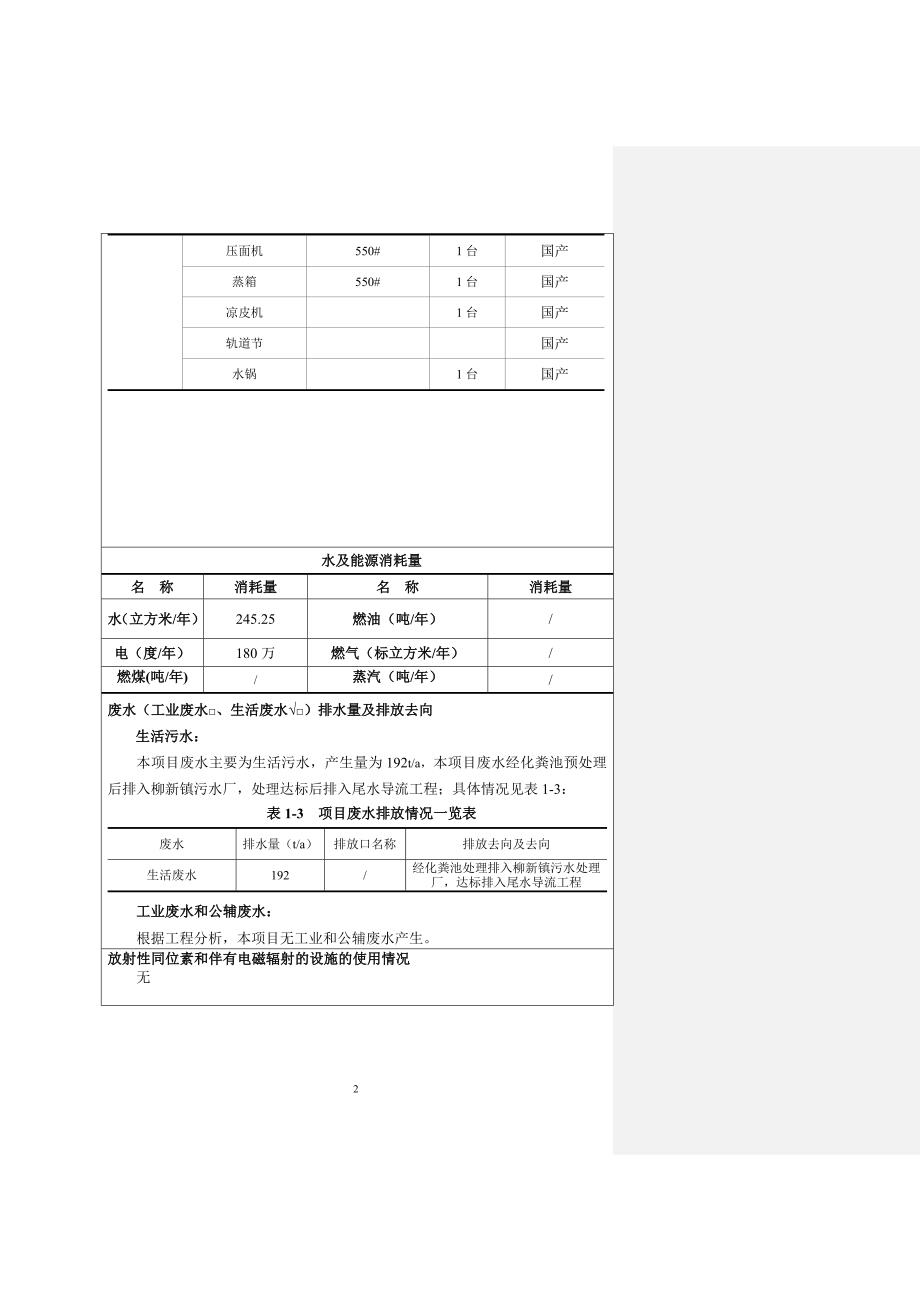 徐州晓兵粮食制品环境影响报告表.doc_第2页