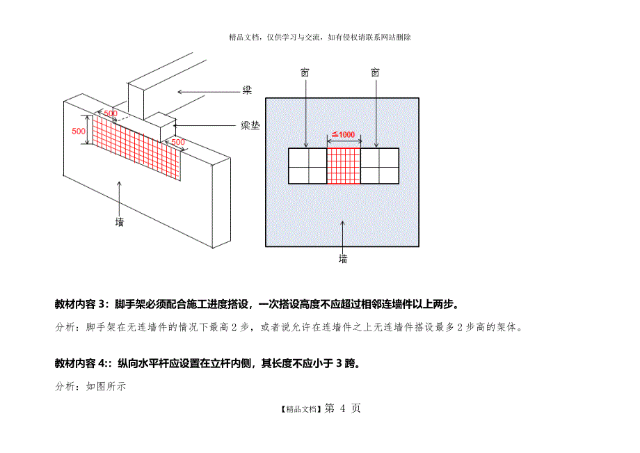 一级建造师脚手架图解_第4页