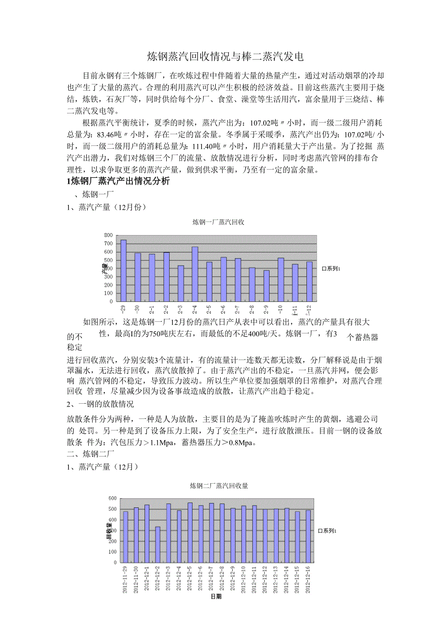 炼钢蒸汽回收与棒二蒸汽发电_第1页