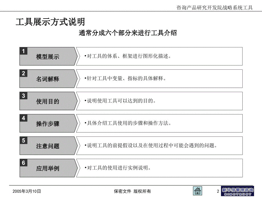 路径选择工具手册_第3页