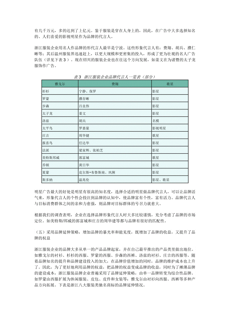 am某服装企业创名牌成绩和经验_第4页