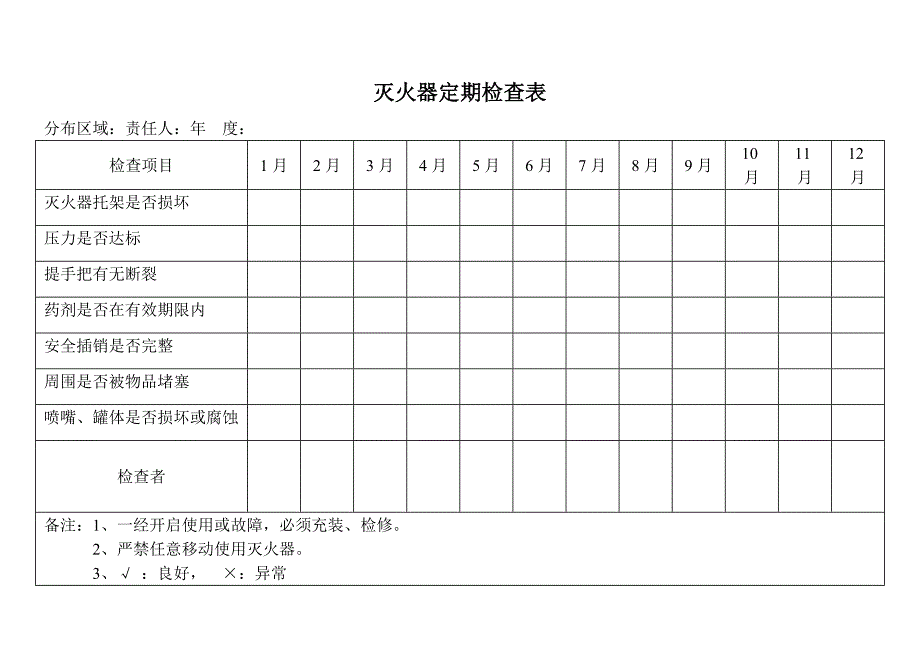 消防栓及灭火器安全检查表格实用文档_第3页