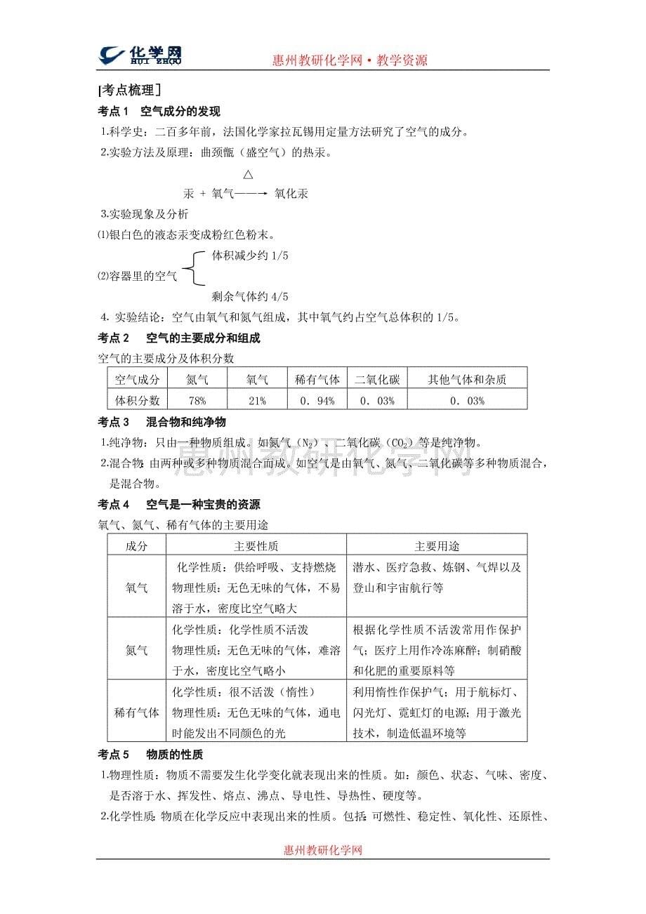 九年级化学新课标考点梳理_第5页