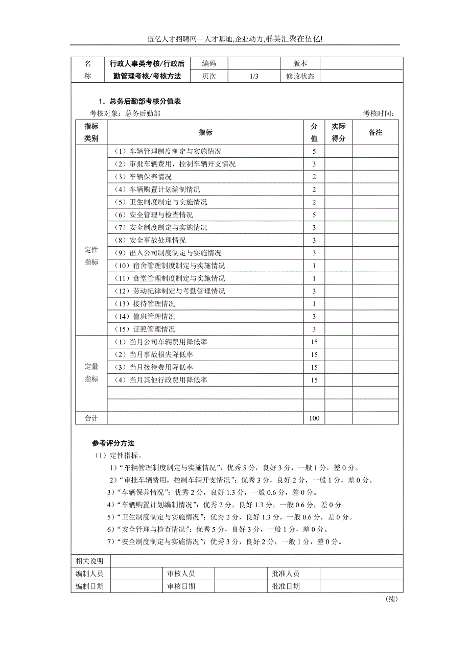 行政人事类考核行政后勤管理考核考核方法_第1页