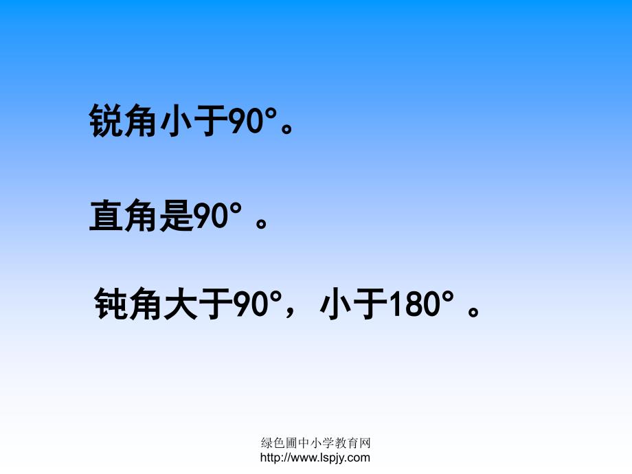 苏教版四年级下册数学《三角形的分类》课件PPT_第1页