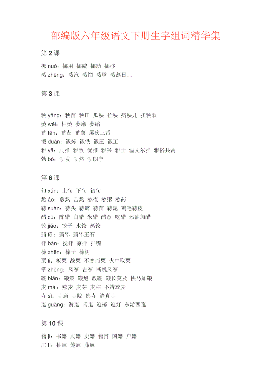 部编版六年级语文下册生字组词精华集8219_第1页