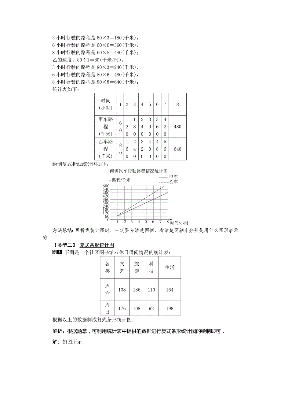 【沪科版】七年级上册数学教案5.3 用统计图描述数据1_第3页