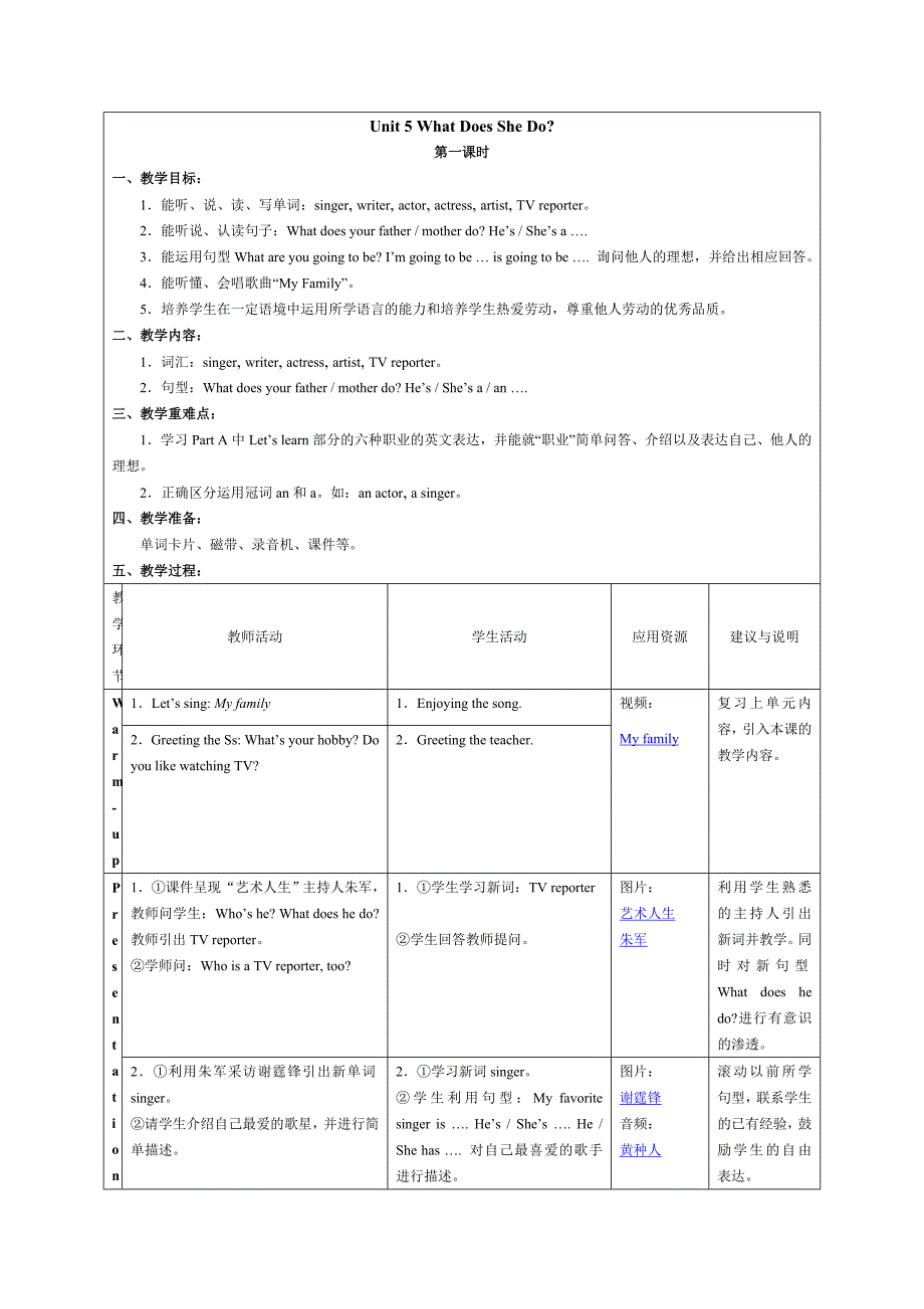 Unit5Whatdoeshedo一课时教学设计王霞.docx_第1页