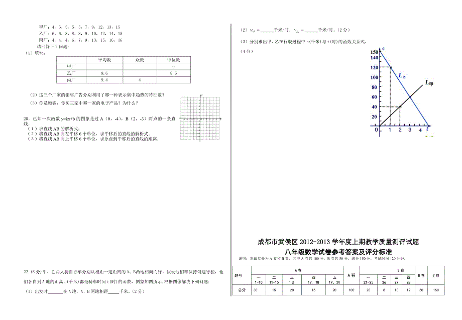 2013-2014年八年级数学期末试题卷及答案_第2页