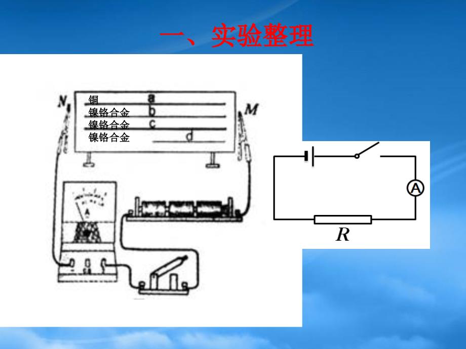 江苏省南京市六合区横梁初级中学中考物理 电学实验复习课件_第2页