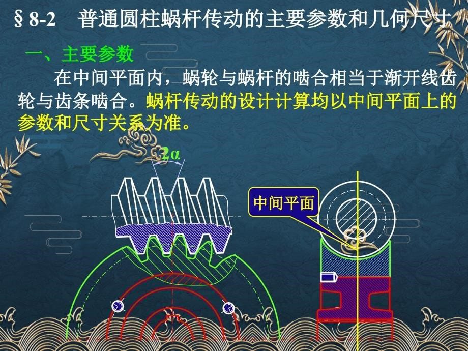 ch8蜗杆传动ppt课件全_第5页