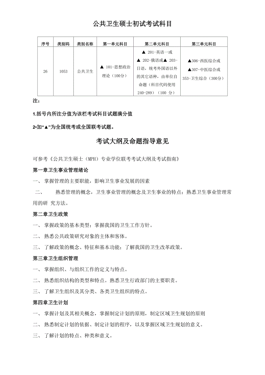 公共卫生硕士MPH考试科目及大纲解析_第1页