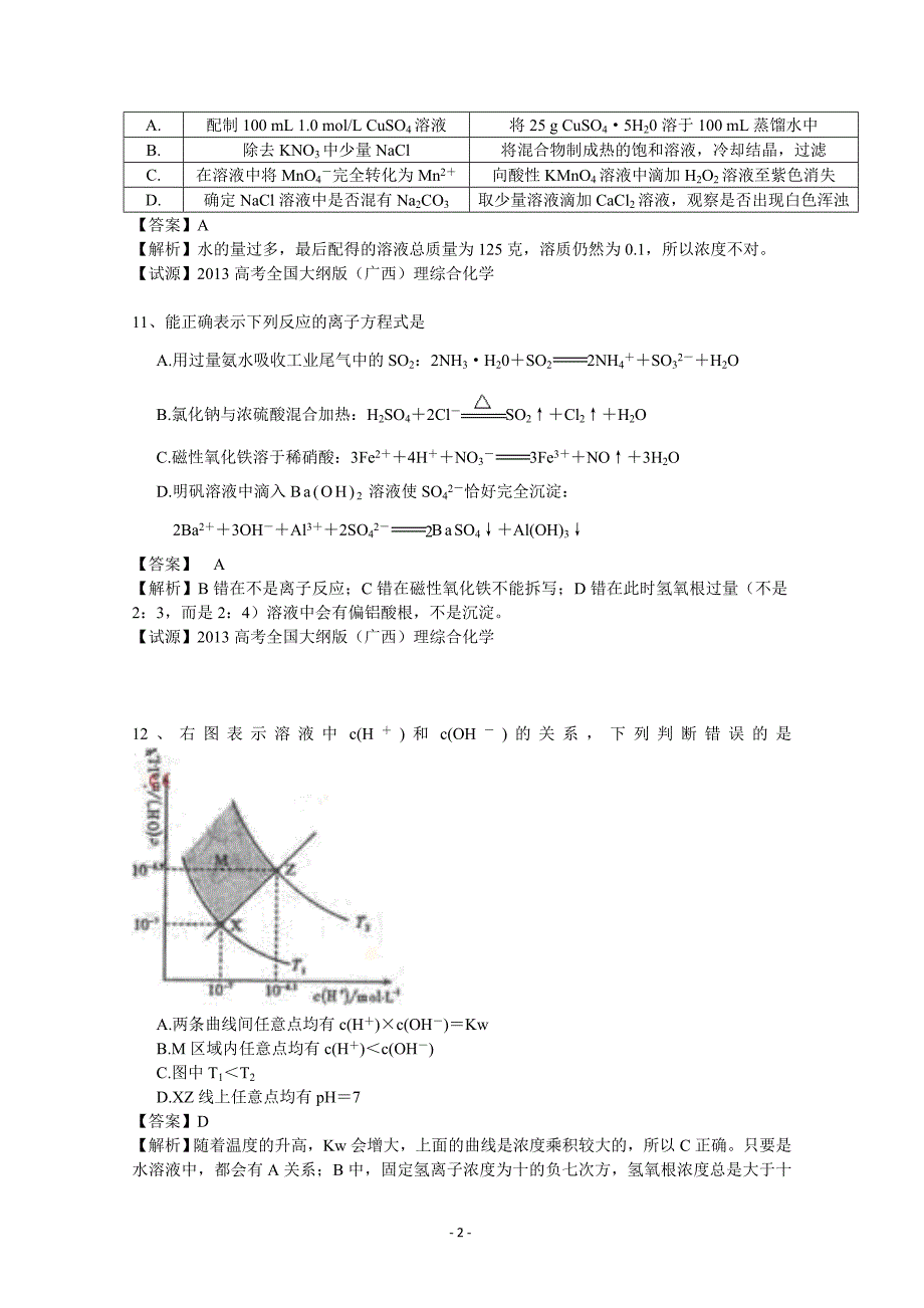 2013高考解析-----理综化学(1.大纲版,广西).doc_第2页