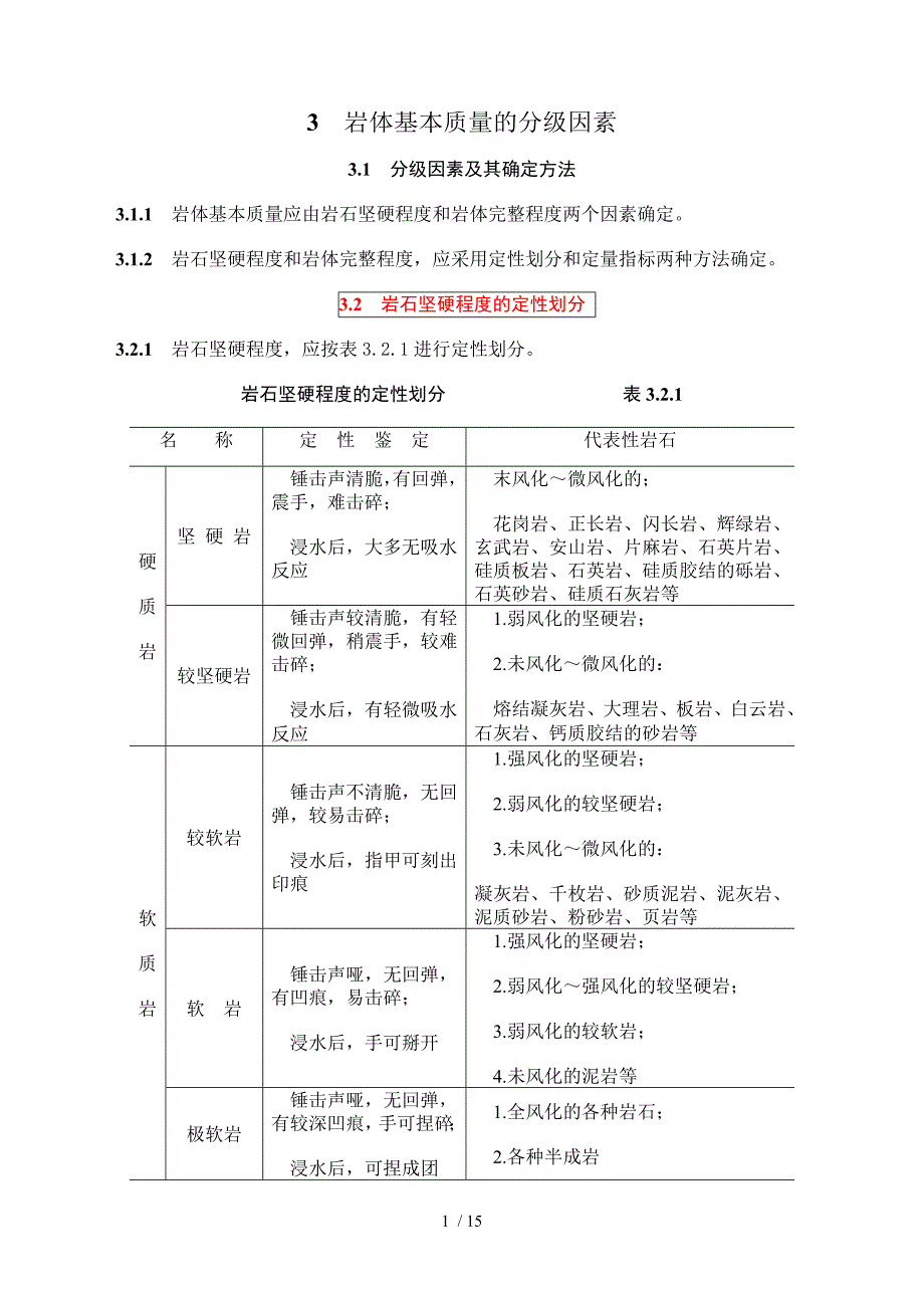 工程岩体分级标准四_第1页