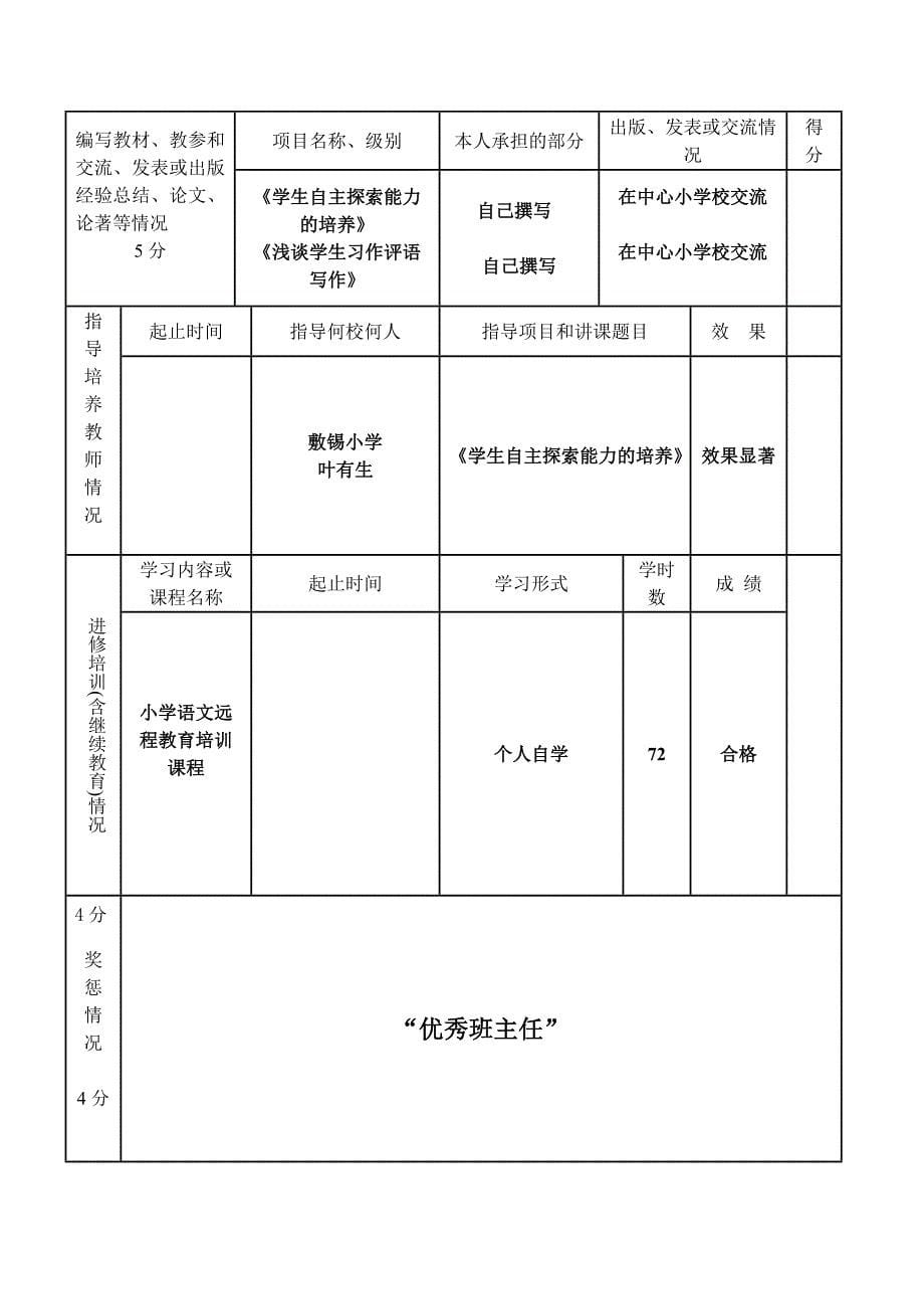 福建省中小学教师职务考评登记表_第5页