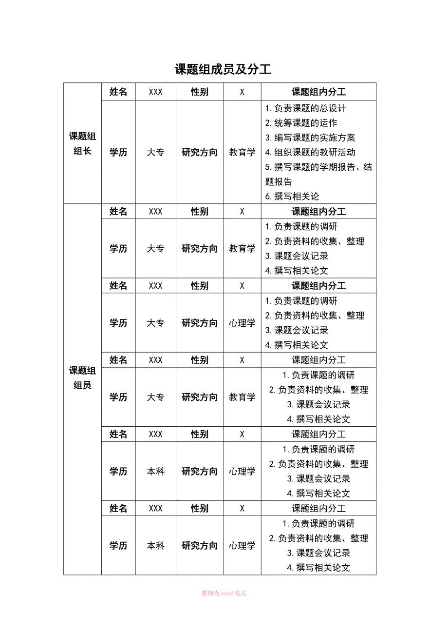 课题组成员及分工_第1页