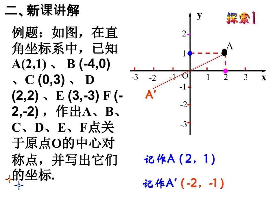 九年级数学上册2323关于原点对称的点的坐标课件新人教版1_第5页