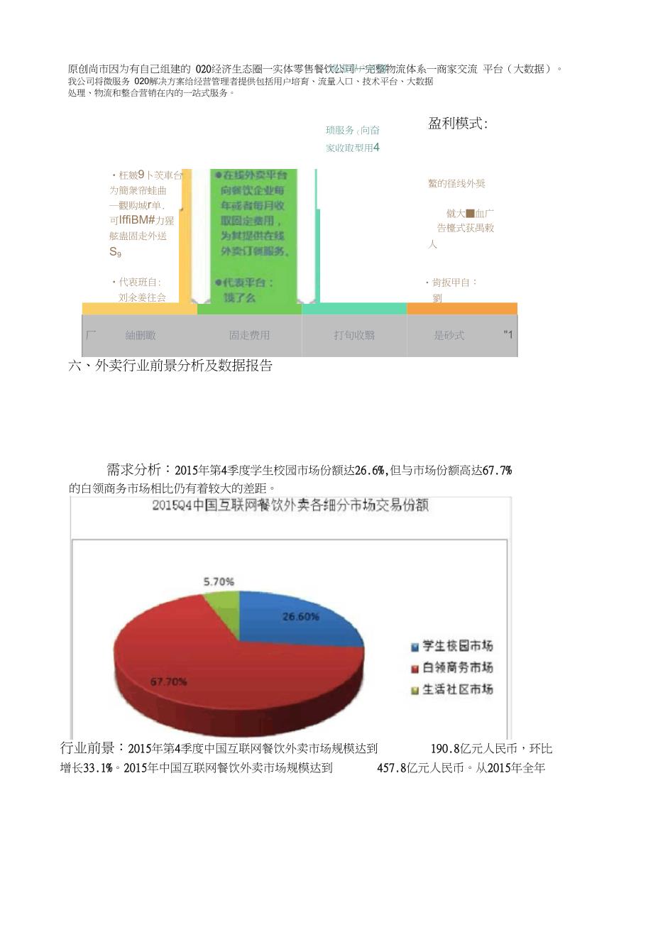 公司运营策划_第3页