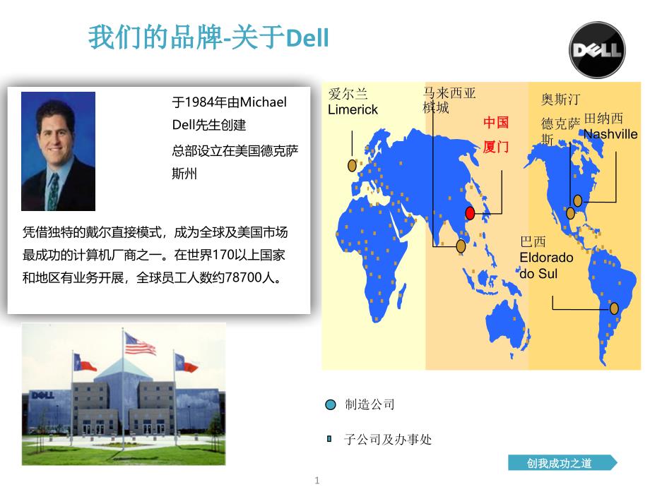 最新：dell戴尔电脑优势文档资料_第1页