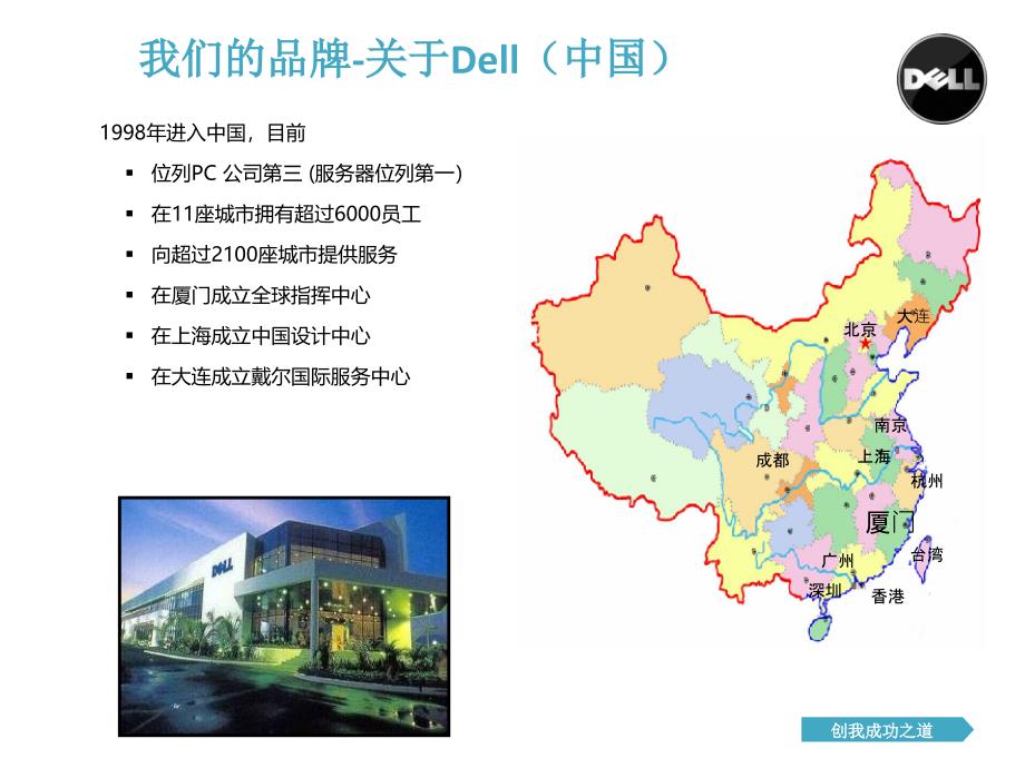 最新：dell戴尔电脑优势文档资料_第2页