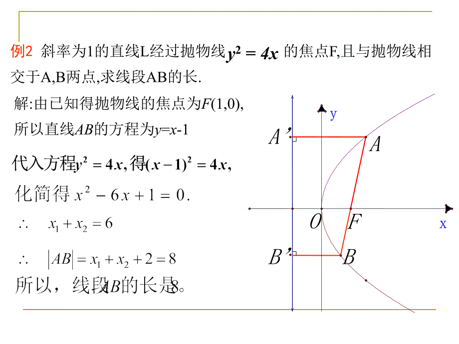 2.3.4抛物线的简单几何性质1_第4页