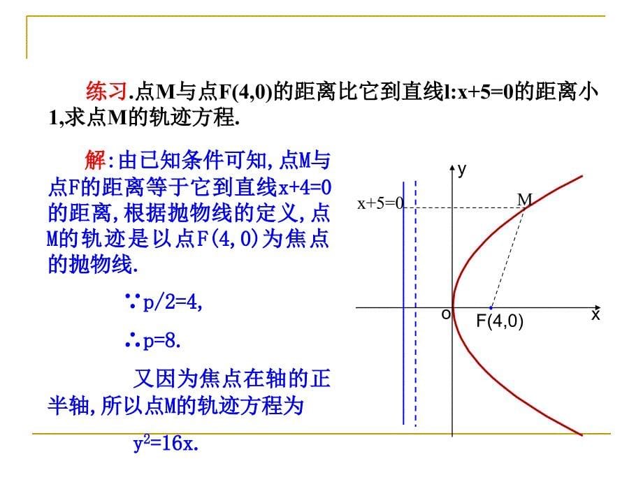 2.3.4抛物线的简单几何性质1_第5页