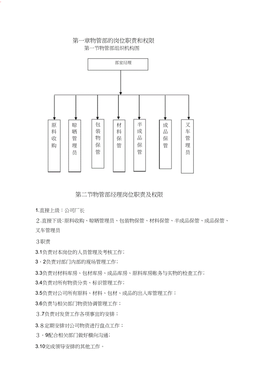 物管部岗位职责权限_第1页