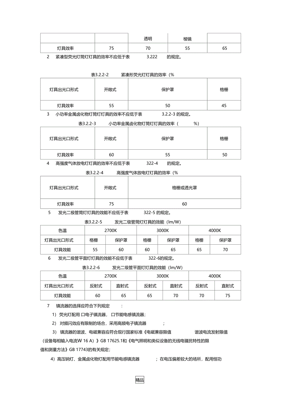 绿色建筑电气专业设计说明_第3页