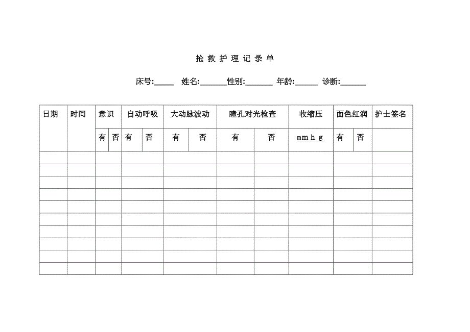 抢救护理记录单模板_第1页